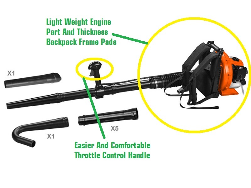 Backpack Style Petrol Garden Leaf Blower Tool with Extension Tubes