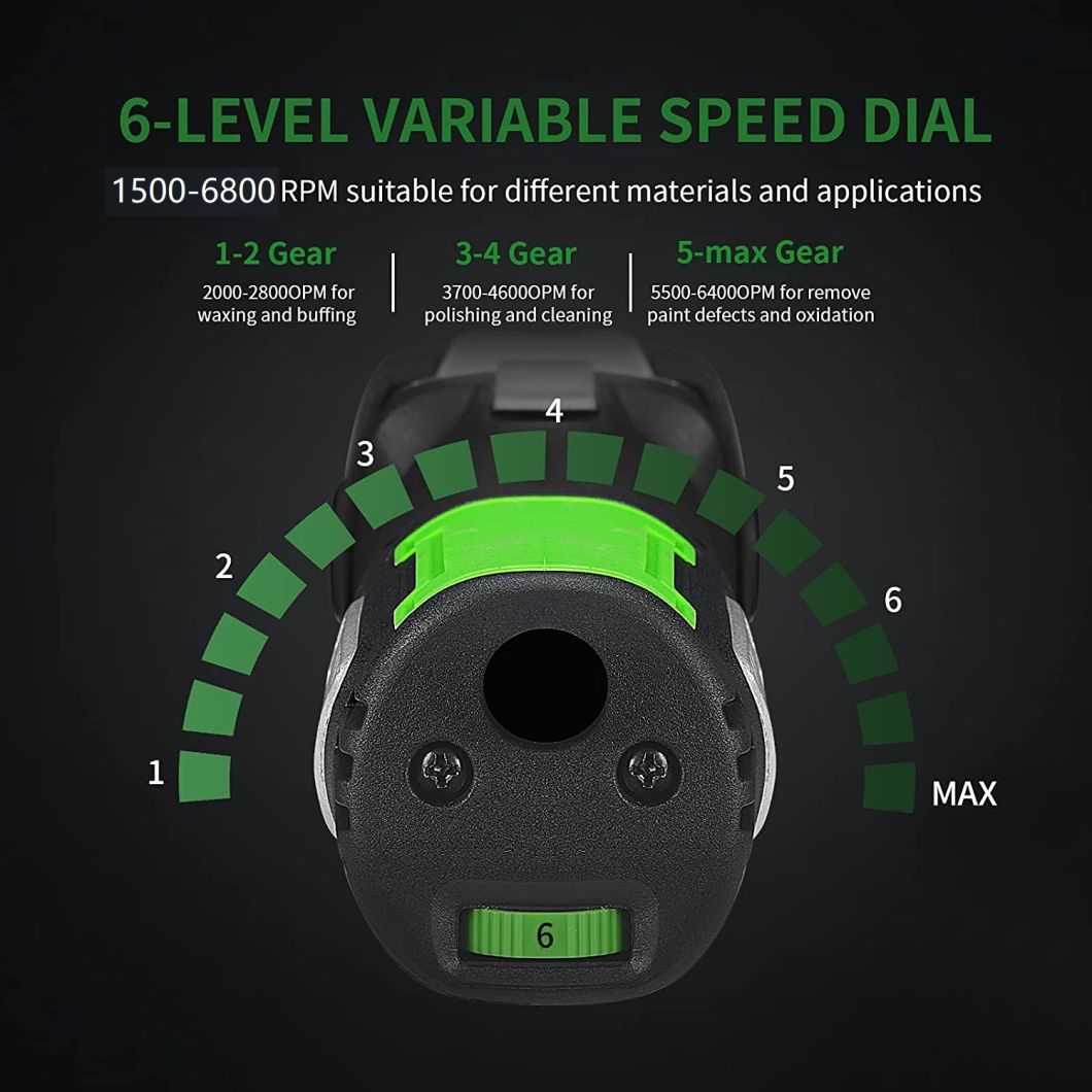 2021-2022 New-Professional Eccentric Gear-Wheel Design-Electric Car-Polisher/Polishing-Automobile Accessories-Power Tools
