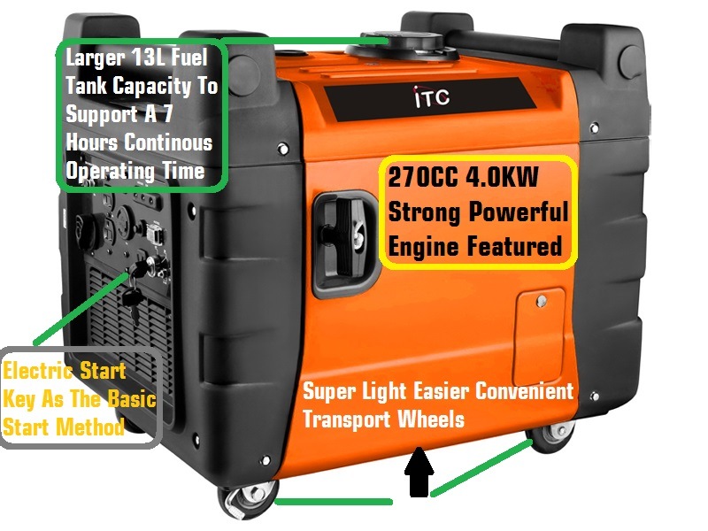 4.0kw Inverter Gasoline Generators with Digital Display-Super Silent Power Tools