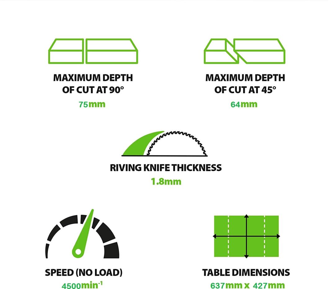 1600W Powerful Electric Table Saw -Planer