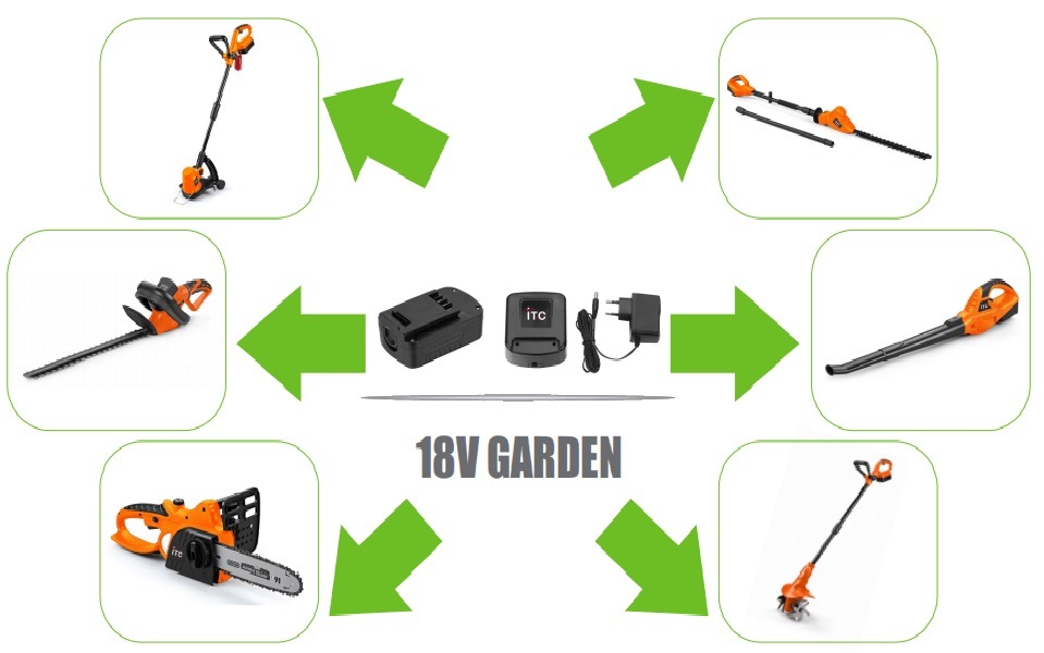 18V (20V Max) Cordless Electric Garden Leaf Blower-Power Tools