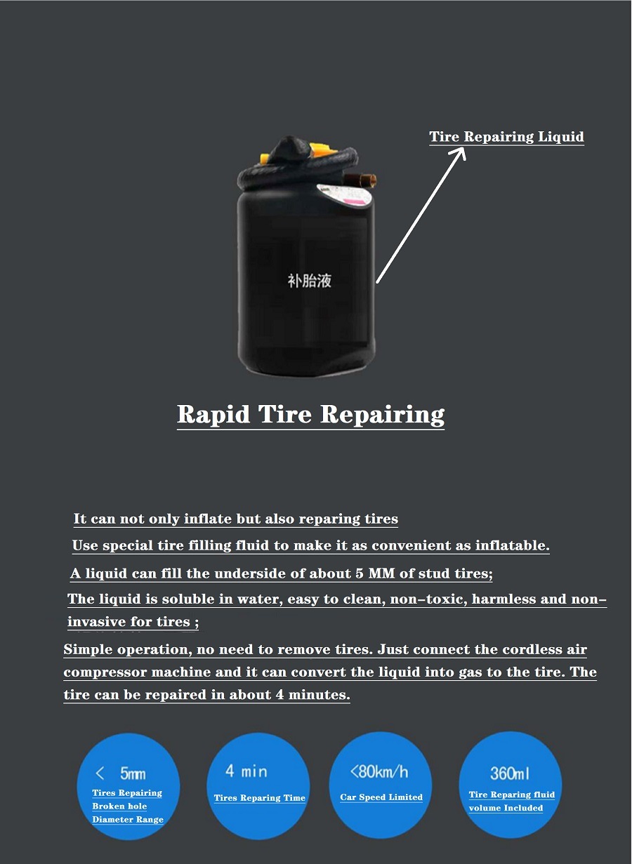 2021-New/Exclusive Design Li-ion Battery Cordless/Electric Air Compressor/Pump/Inflator/Tire Repair-Multi Power Tools