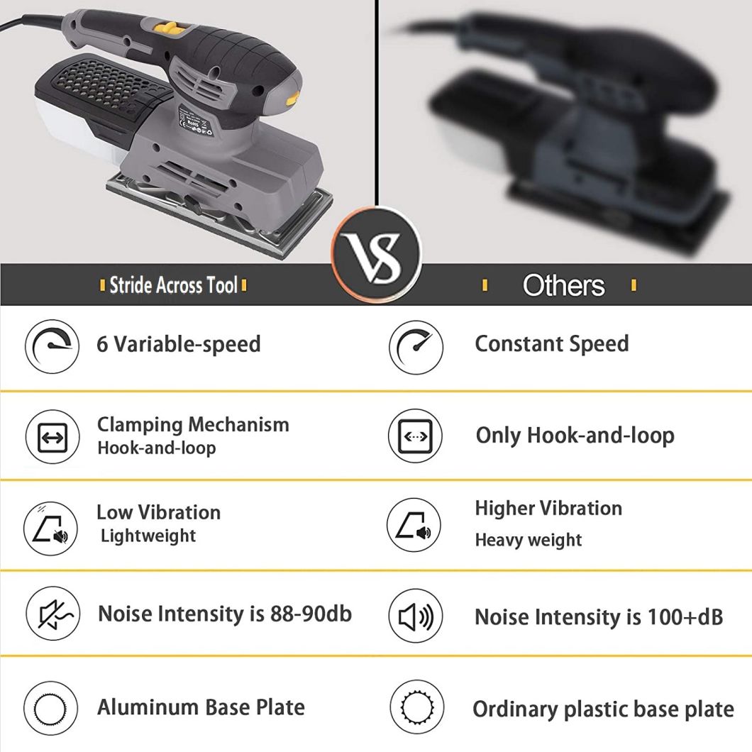 2022-New Powerful-Electric Woodworking-Palm/Orbital-1/3 Sheet-Aluminium Base-Sanding Power Tool-Machine Sander