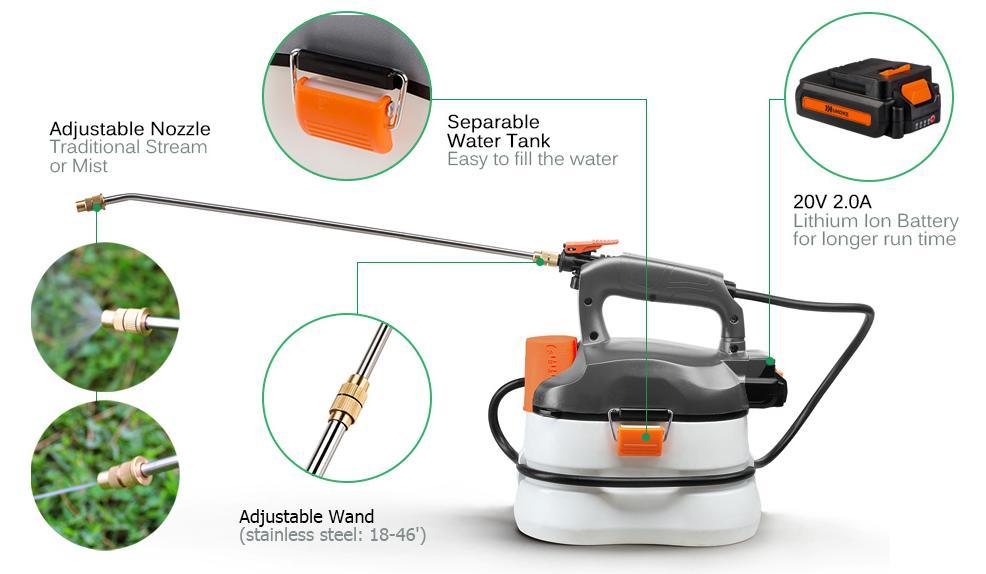 2021 New-Powerful DC20V-Li-ion Battery Cordless/Electric Garden Sprayer/Watering-Power Tools