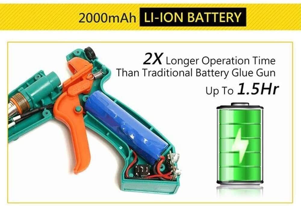 New Portable Lithium-Ion Battery Cordless Electric Gluegun-Power Tools