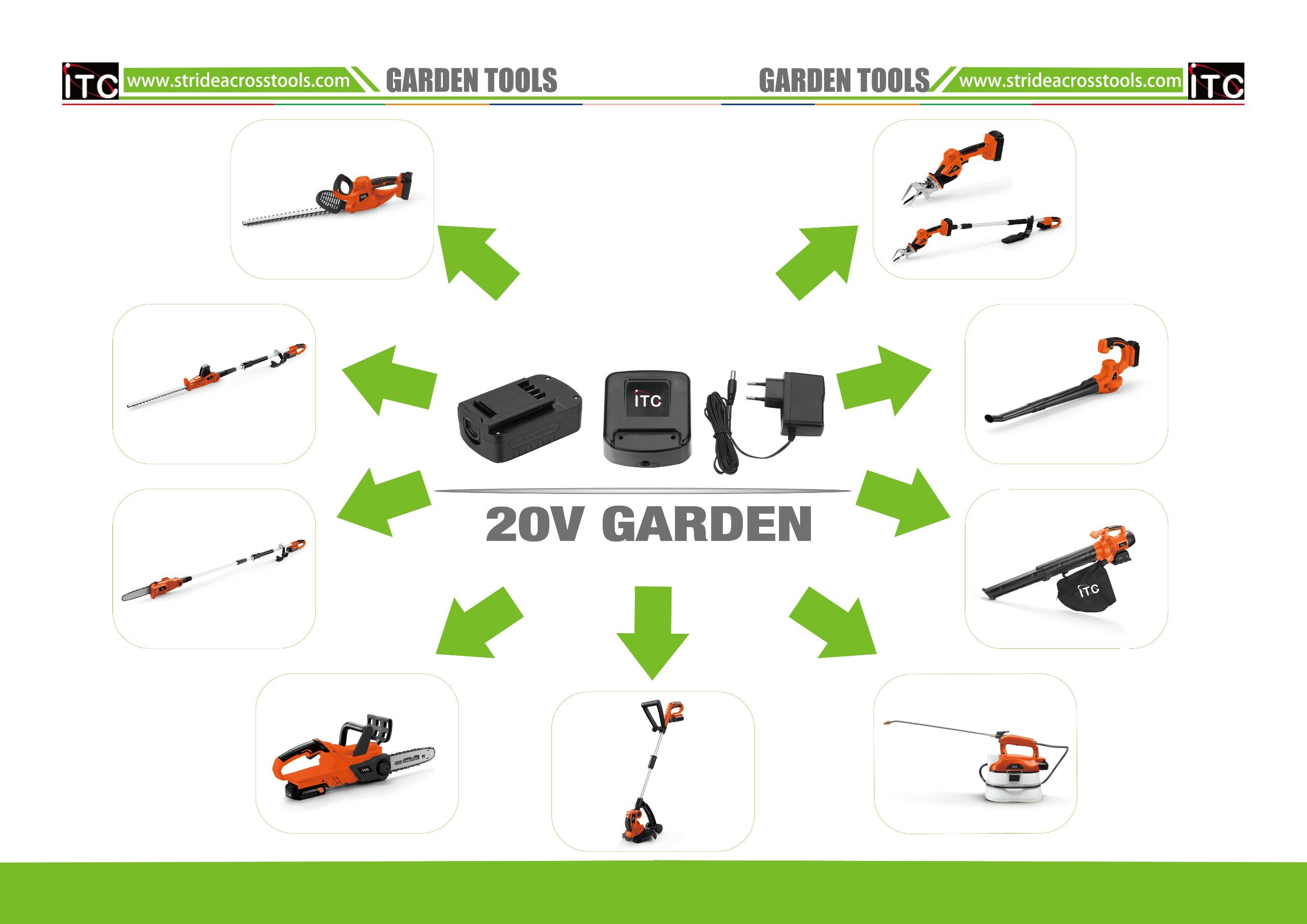 2020 New Design-20V Li-ion Battery Compatible Cordless/Electric Garden Chainsaw-Power Tools
