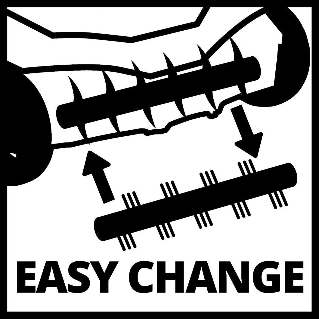 1500W Super Powerful Garden Electric Scarifier&Aerator/Tiller Power Tools