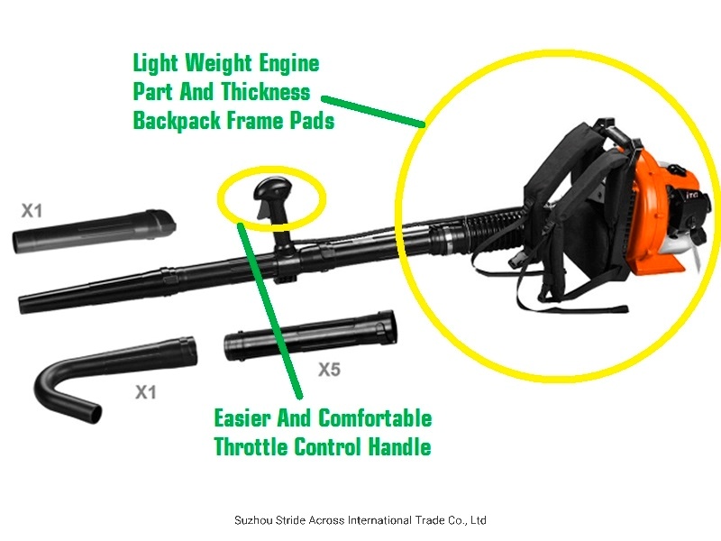 Backpack Style Petrol Garden Leaf Blower Tool with Extension Tubes