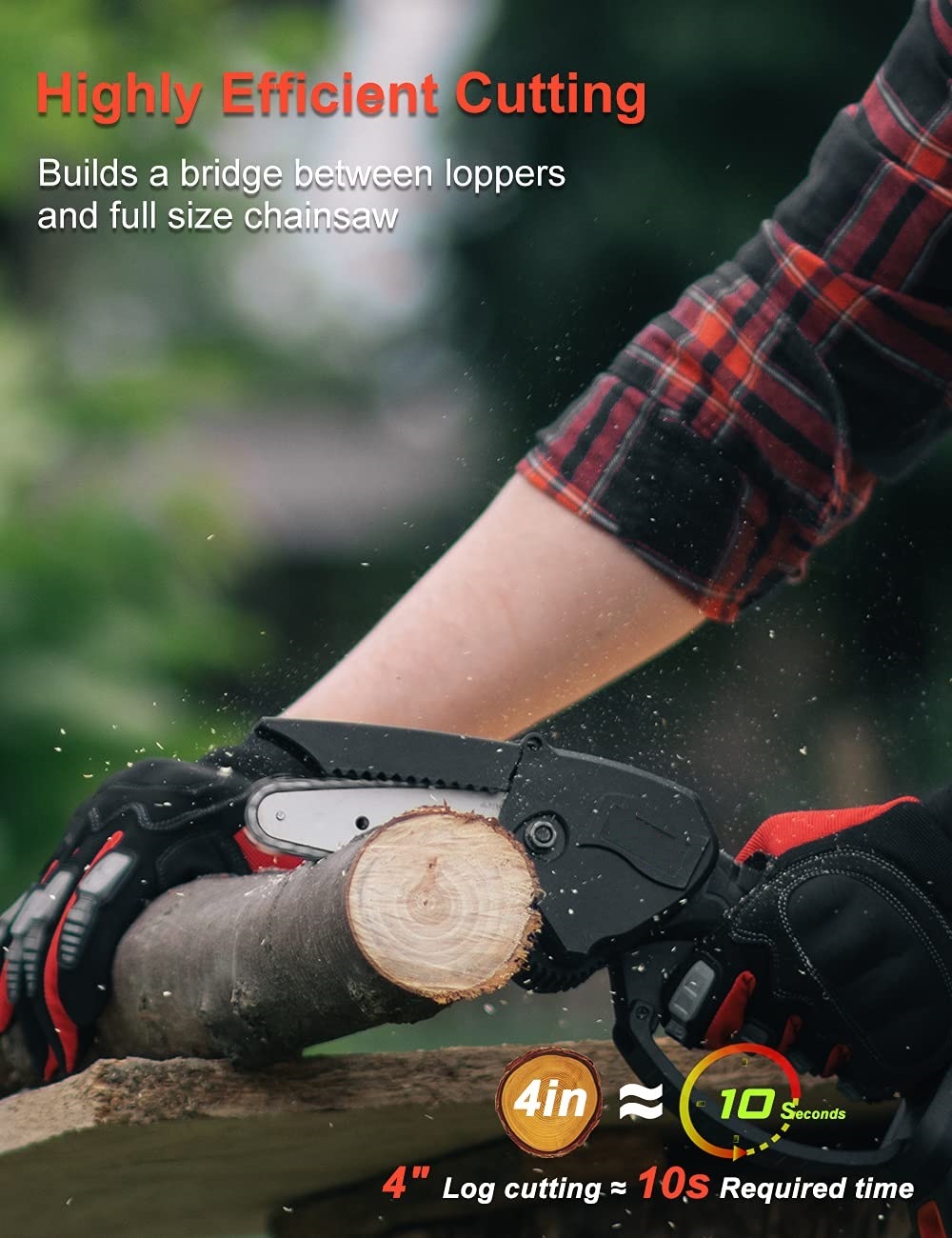 2021-New Mini-Lightweight/One Hand Operation-DC20V (21V) Max-Li-ion Battery-Cordless/Electric-Garden-Branches/Woods/Trees/Shrub-Cutting Chainsaw-Power Tools