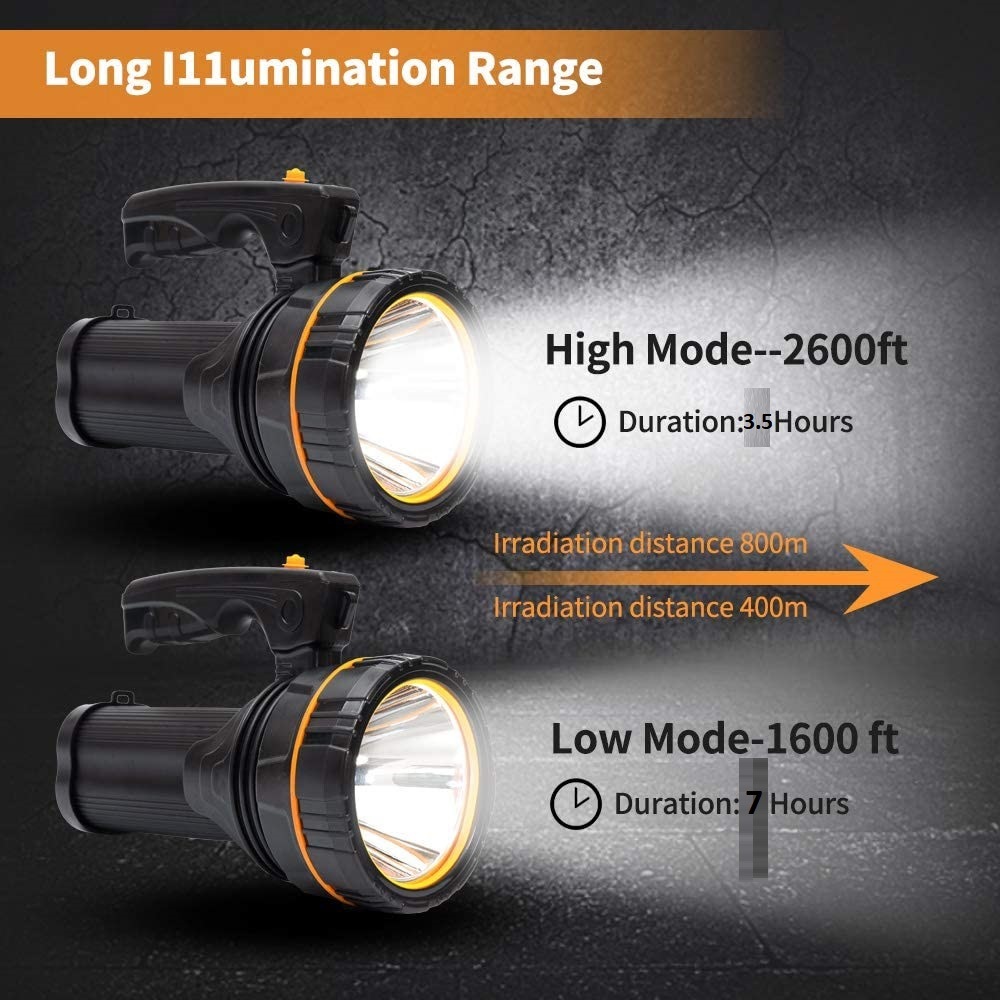 Super-Bright LED Torch-Working Light Rechargeable 2200mAh Lithium-Ion Battery-Electric Power Tools