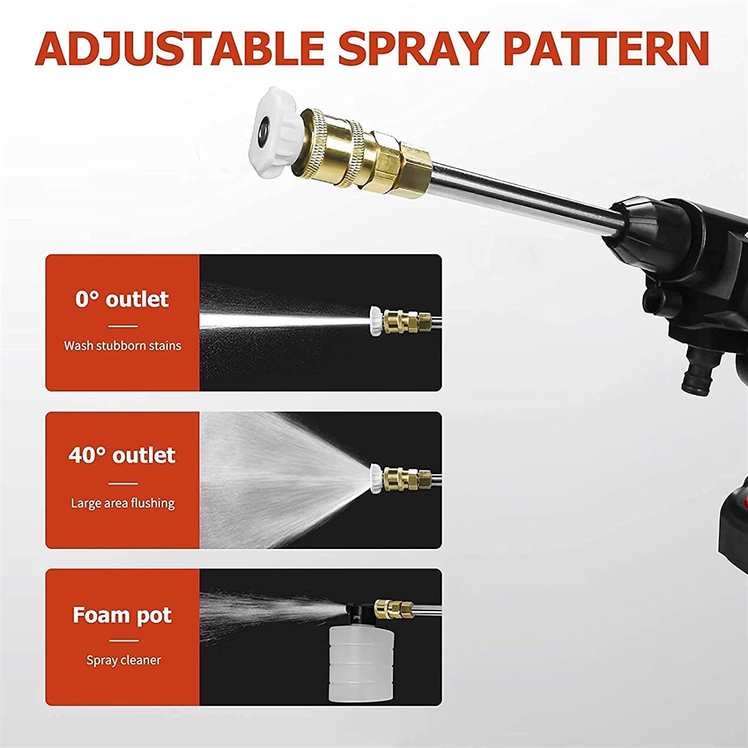 New-Plus Model-DC21V Max-Li-ion Battery-Cordless/Electric-Garden Power-Tool Cleaning Machines-High Pressure-Car Washer