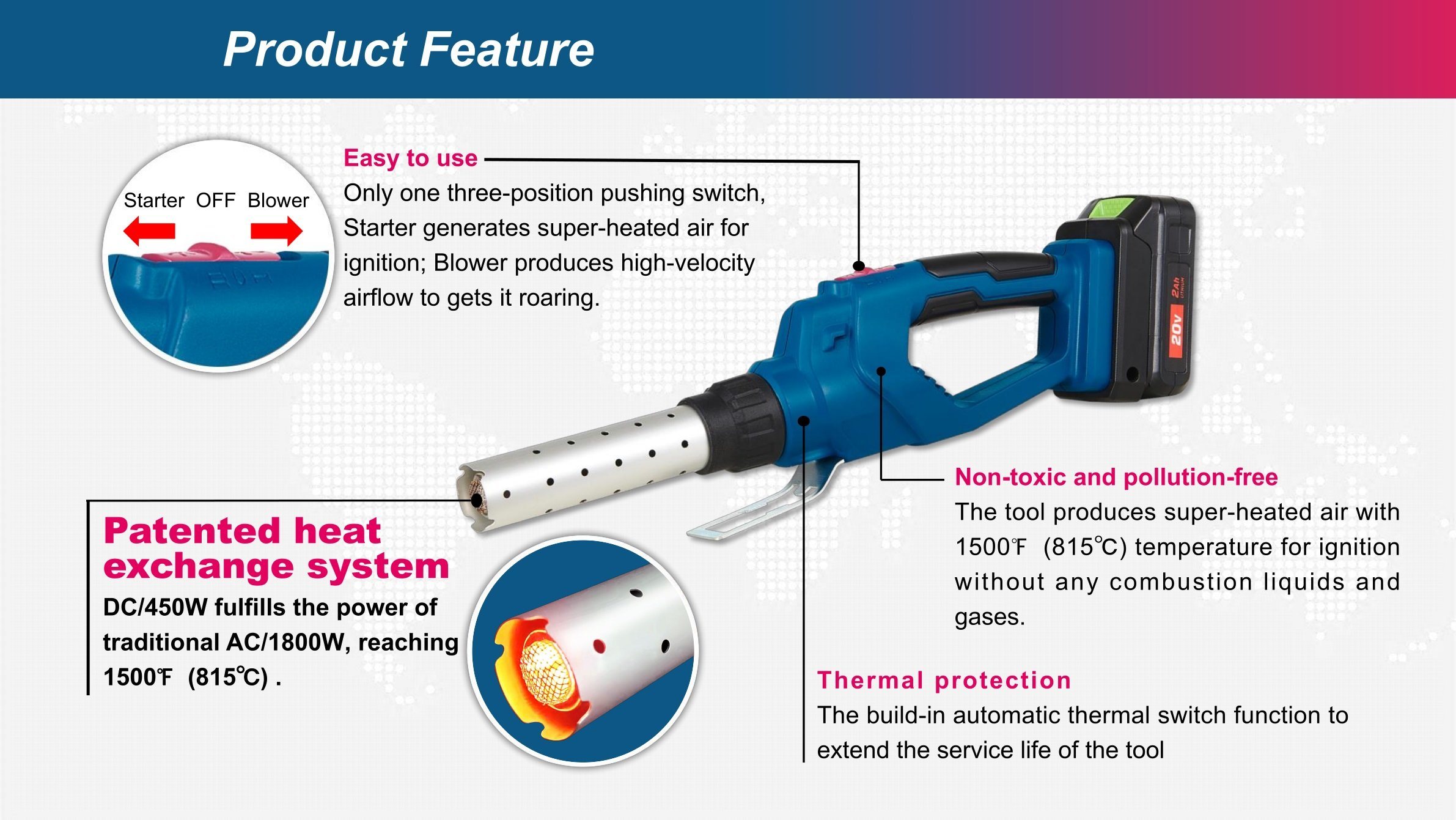 New World First-Powerful DC20V Max-Li-ion Battery-Cordless/Electric-Firing/BBQ/Charcoal-Garden Power-Tool Machines-Fire Starter